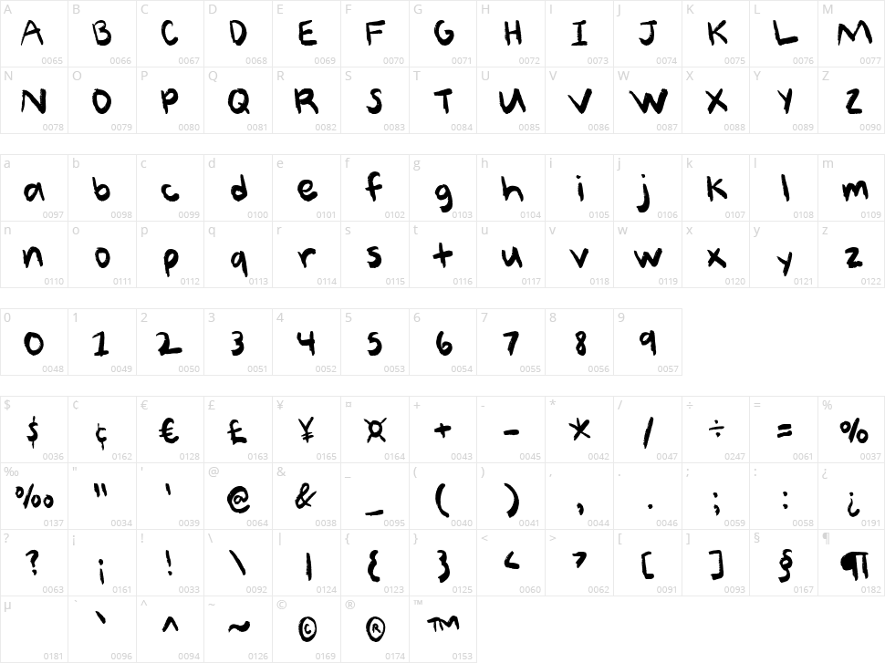 Better Sweet Character Map