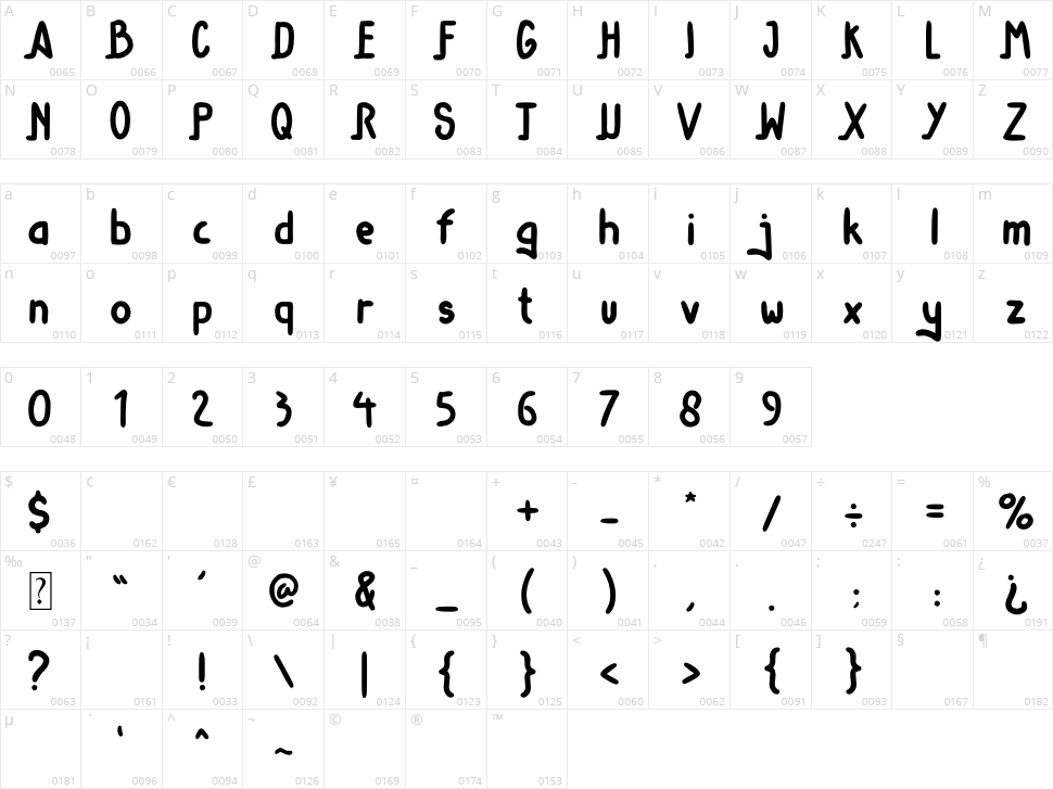 Better Time Character Map