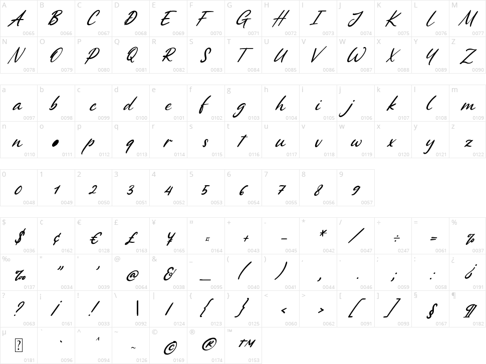 Better Tomorrow Character Map