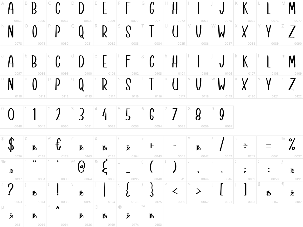 Better Unicorn Character Map