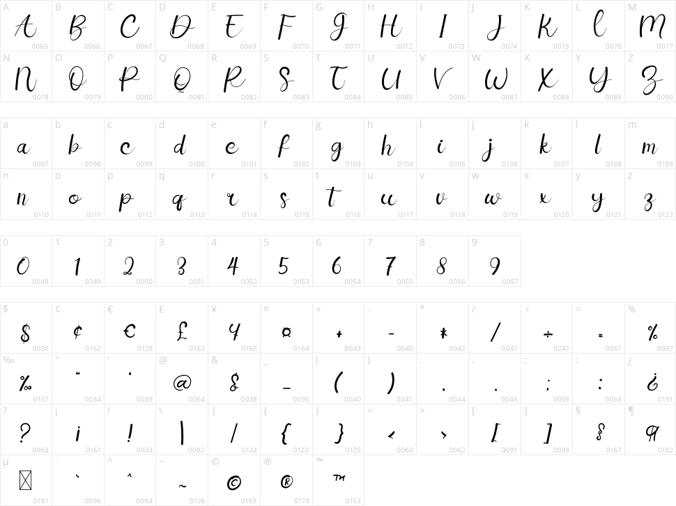 Better Winter Character Map