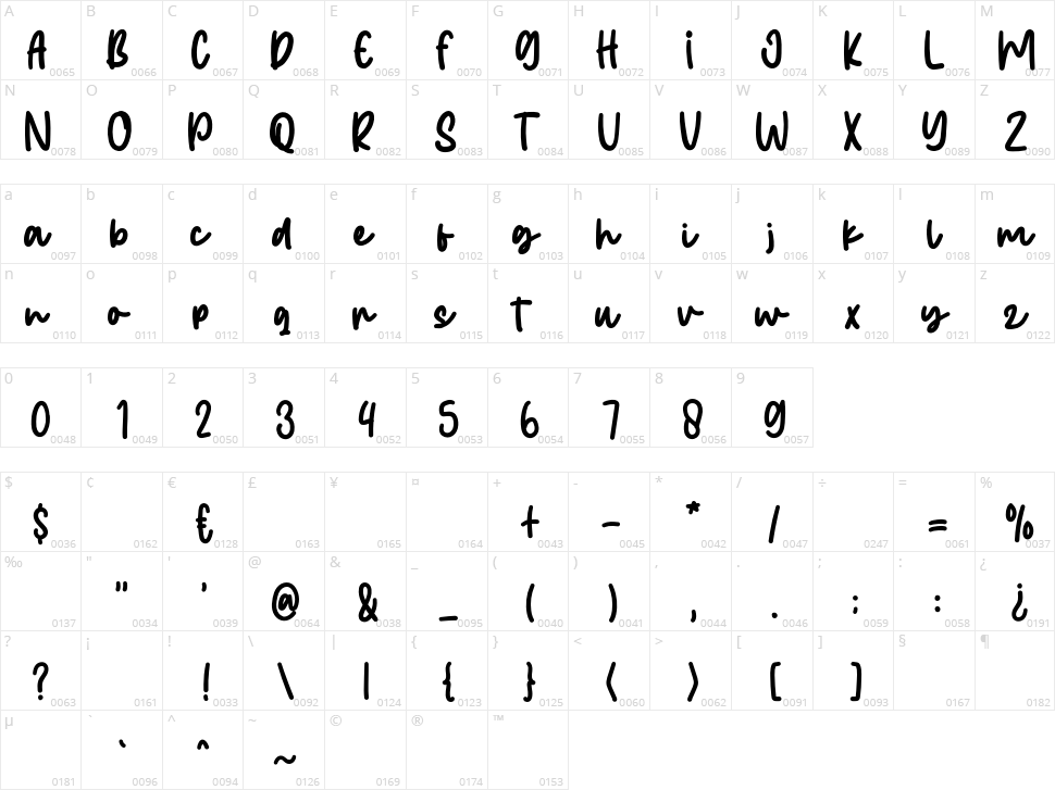 Better You Smile Character Map