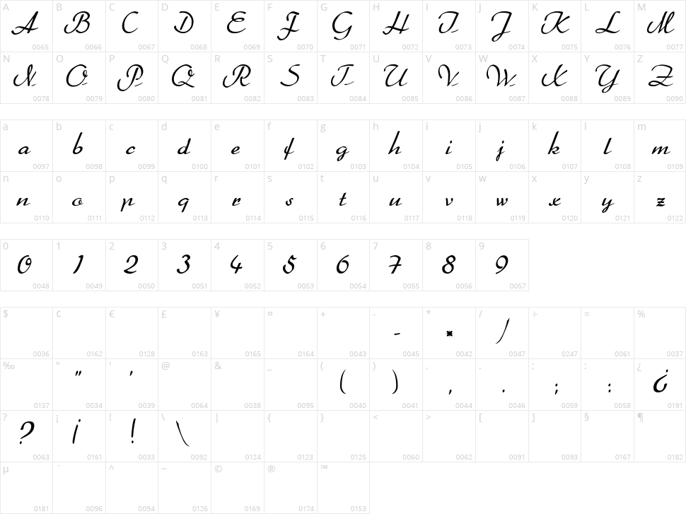 Better Heather Character Map
