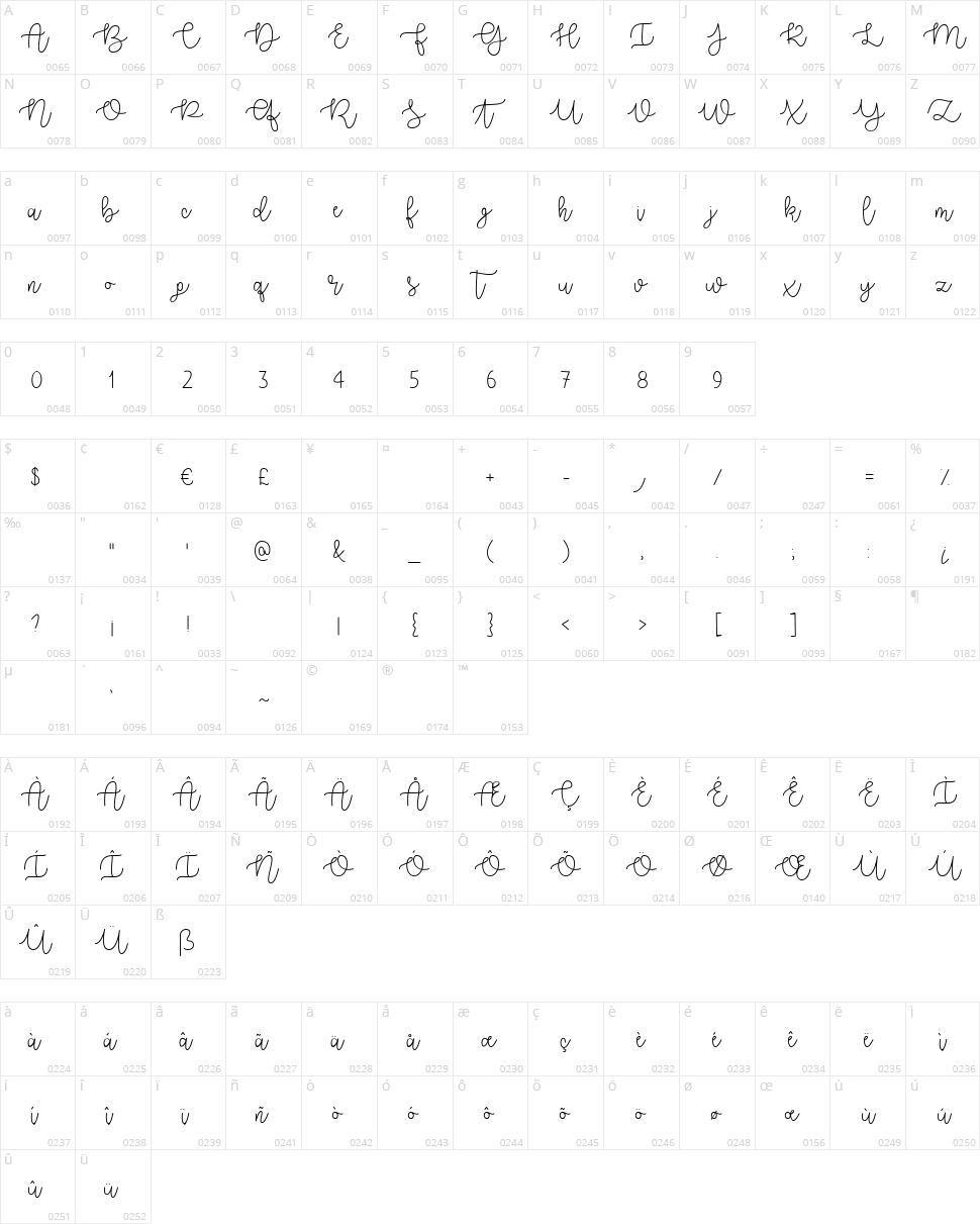 Better Together Character Map