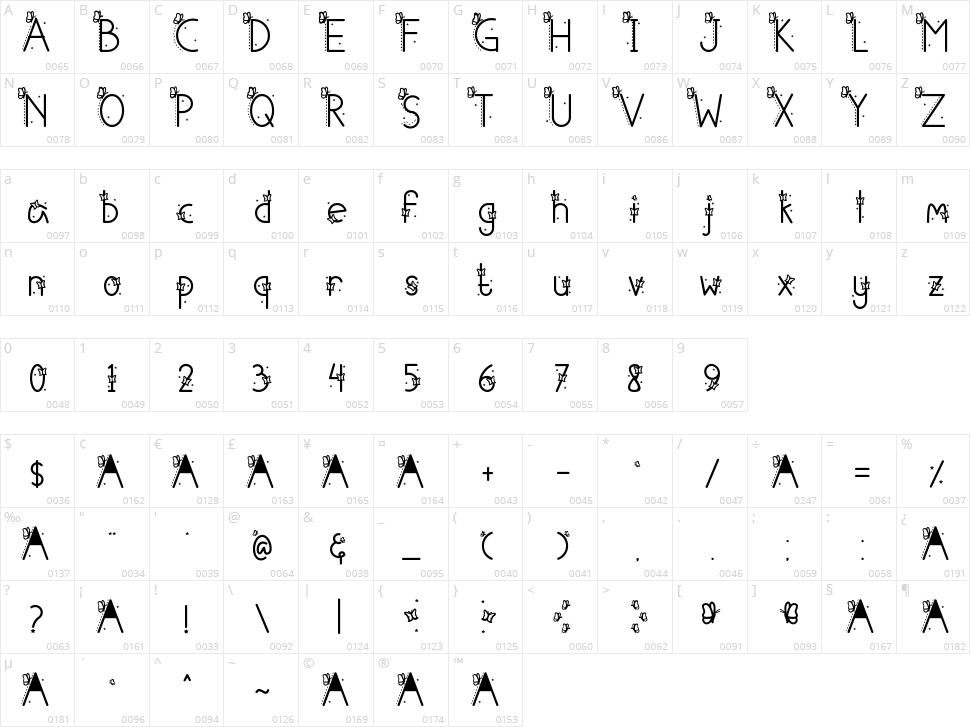 Betterflies Character Map