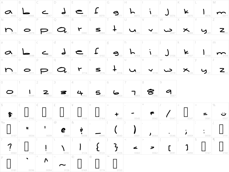 Better Than Pixel Character Map