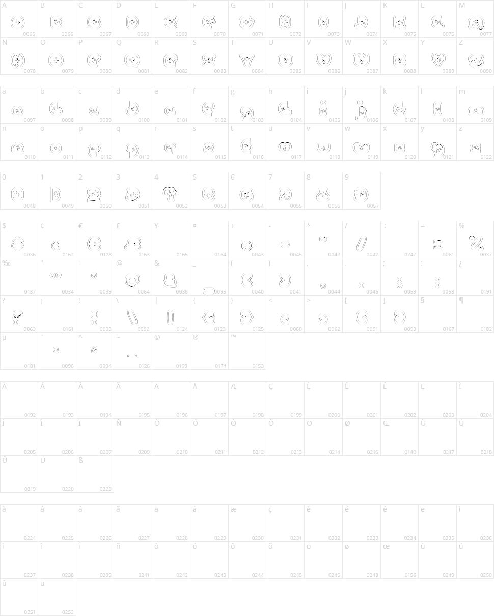 Betty Homemaker Character Map