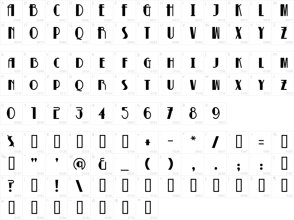 Betty Noir Character Map