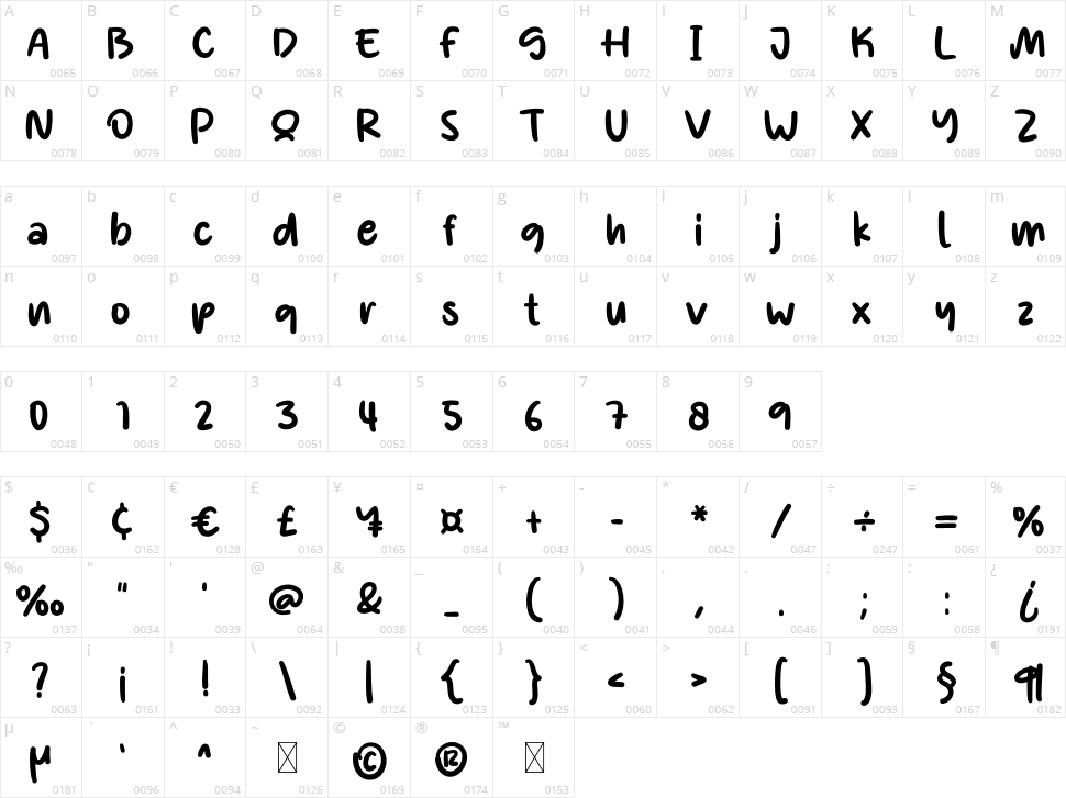 Between Choice Character Map