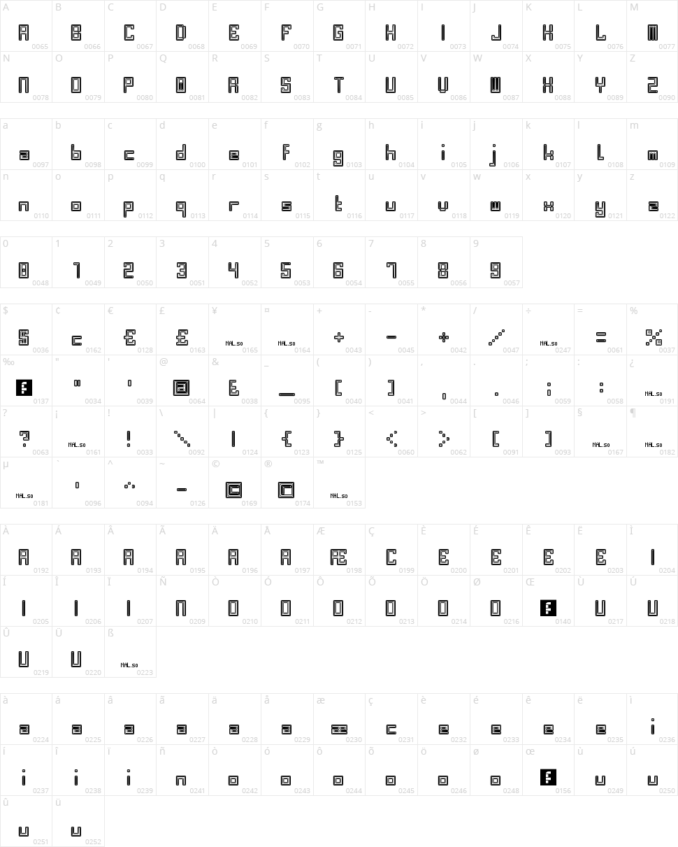 Bevel Fifteen Character Map