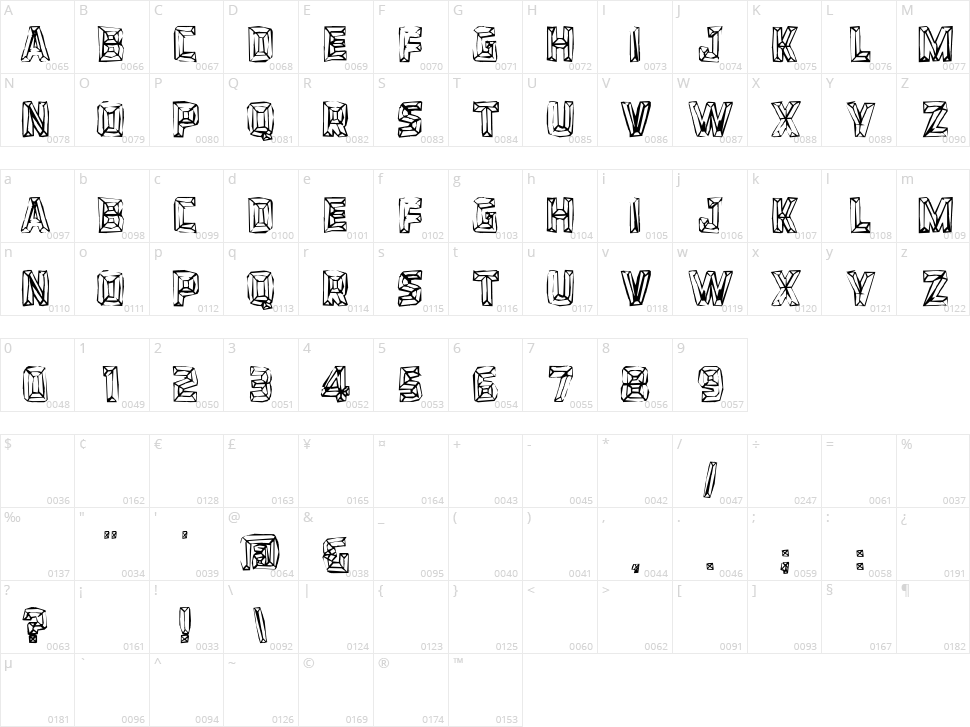 Bevel Hands Character Map
