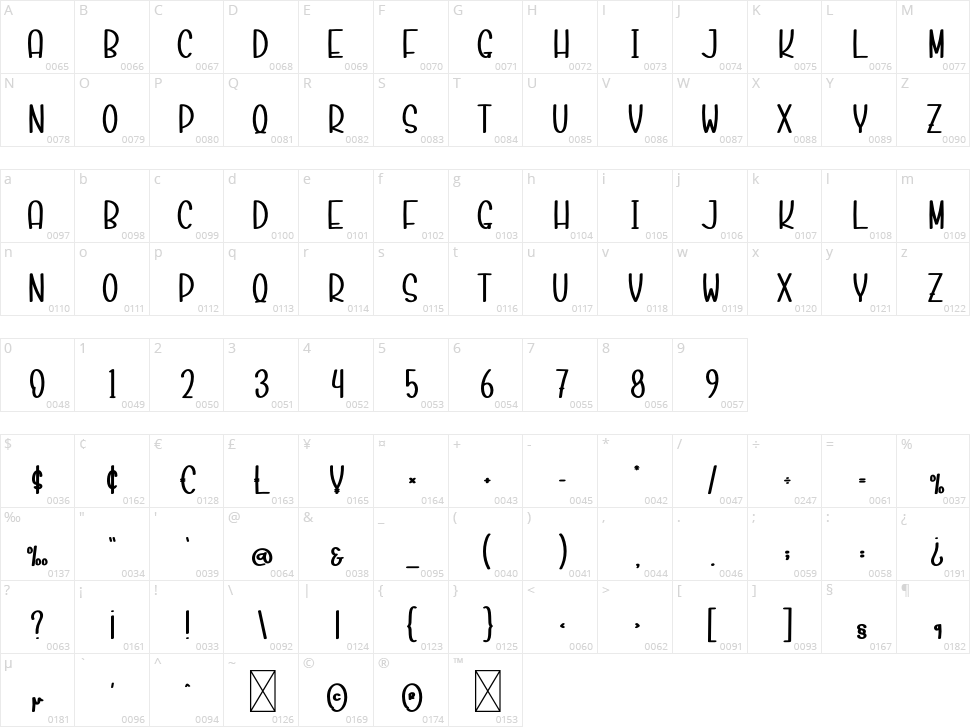 Beverage Lemonade Character Map