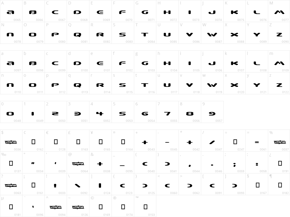 Beware Character Map
