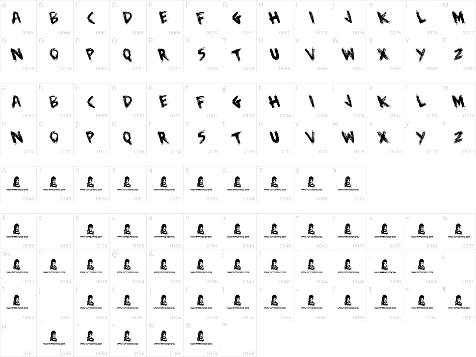 Beware of the Dog Character Map