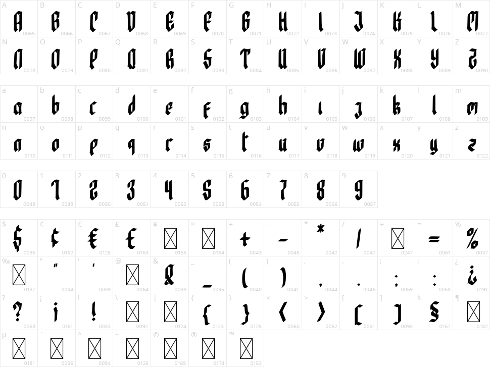 Bewear Character Map