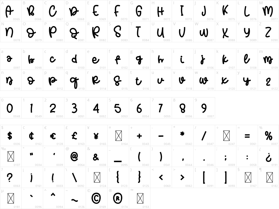 Beyond Stars Character Map