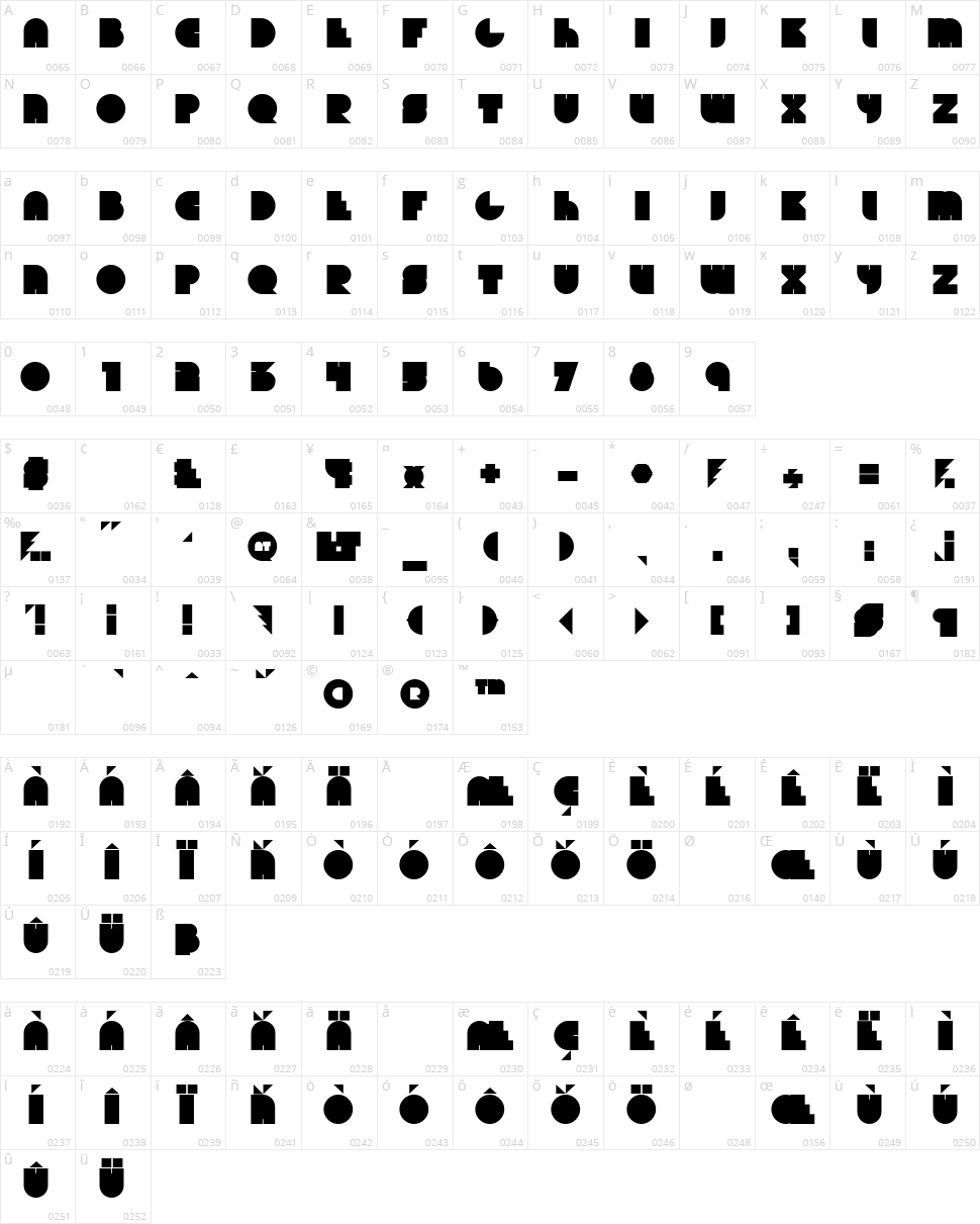 Beyond Character Map