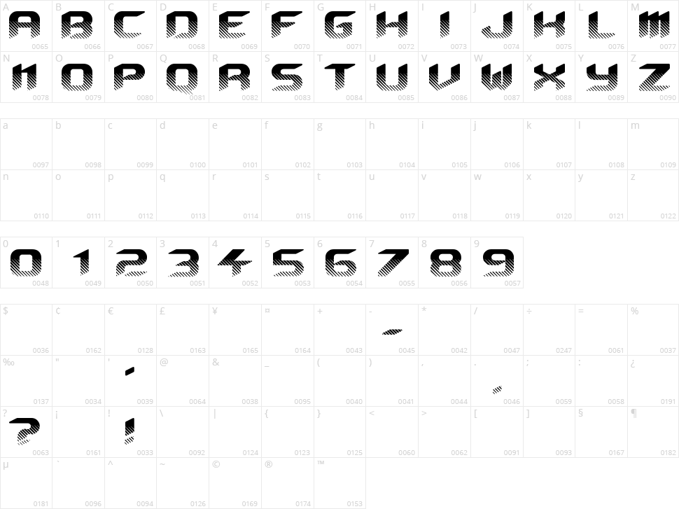 Beyond Character Map