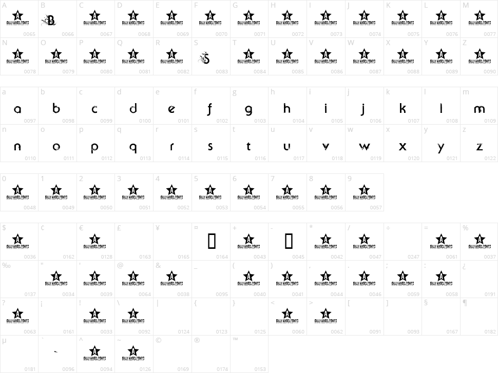Beyond Sky Character Map