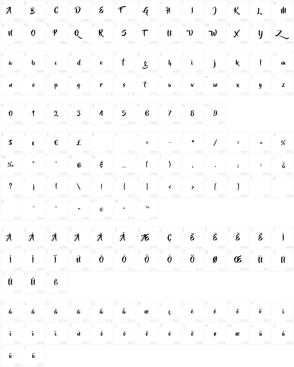 Beyond The Mountains Character Map