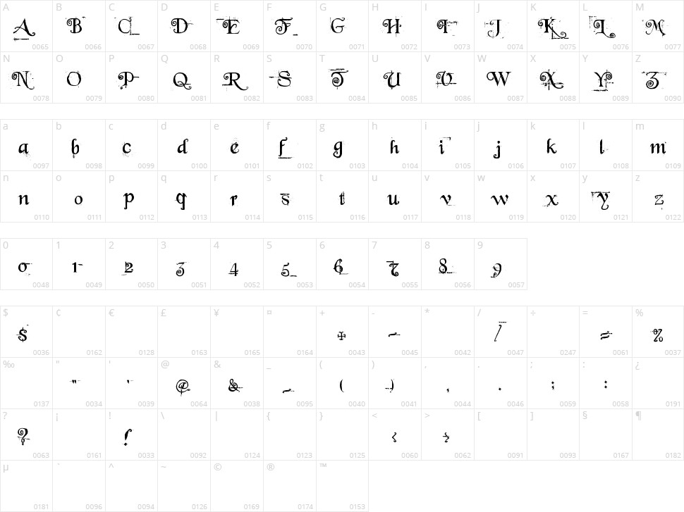 Beyond Wonderland Character Map
