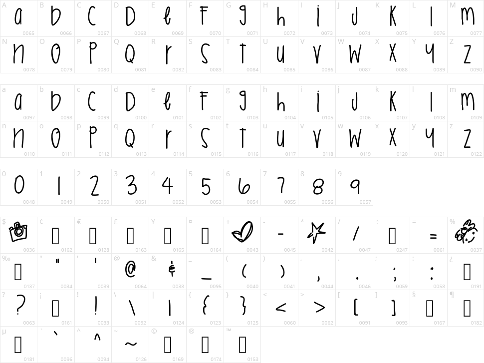 Beyond Hyped Character Map