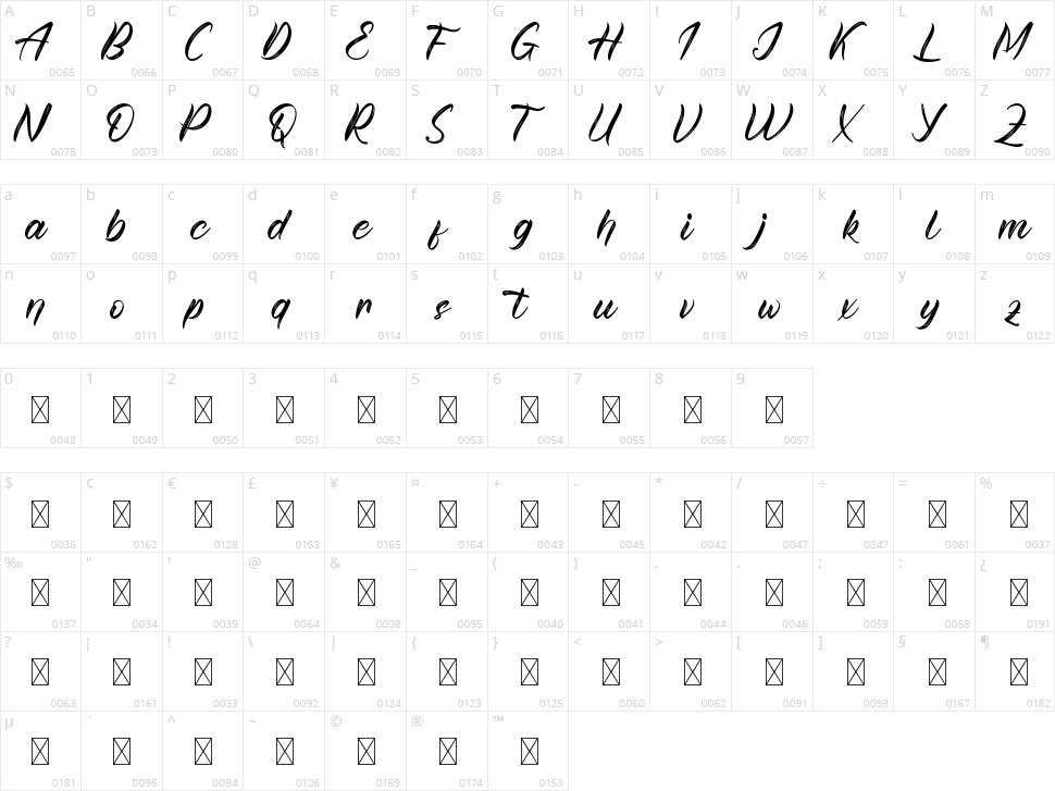 Beyours Character Map