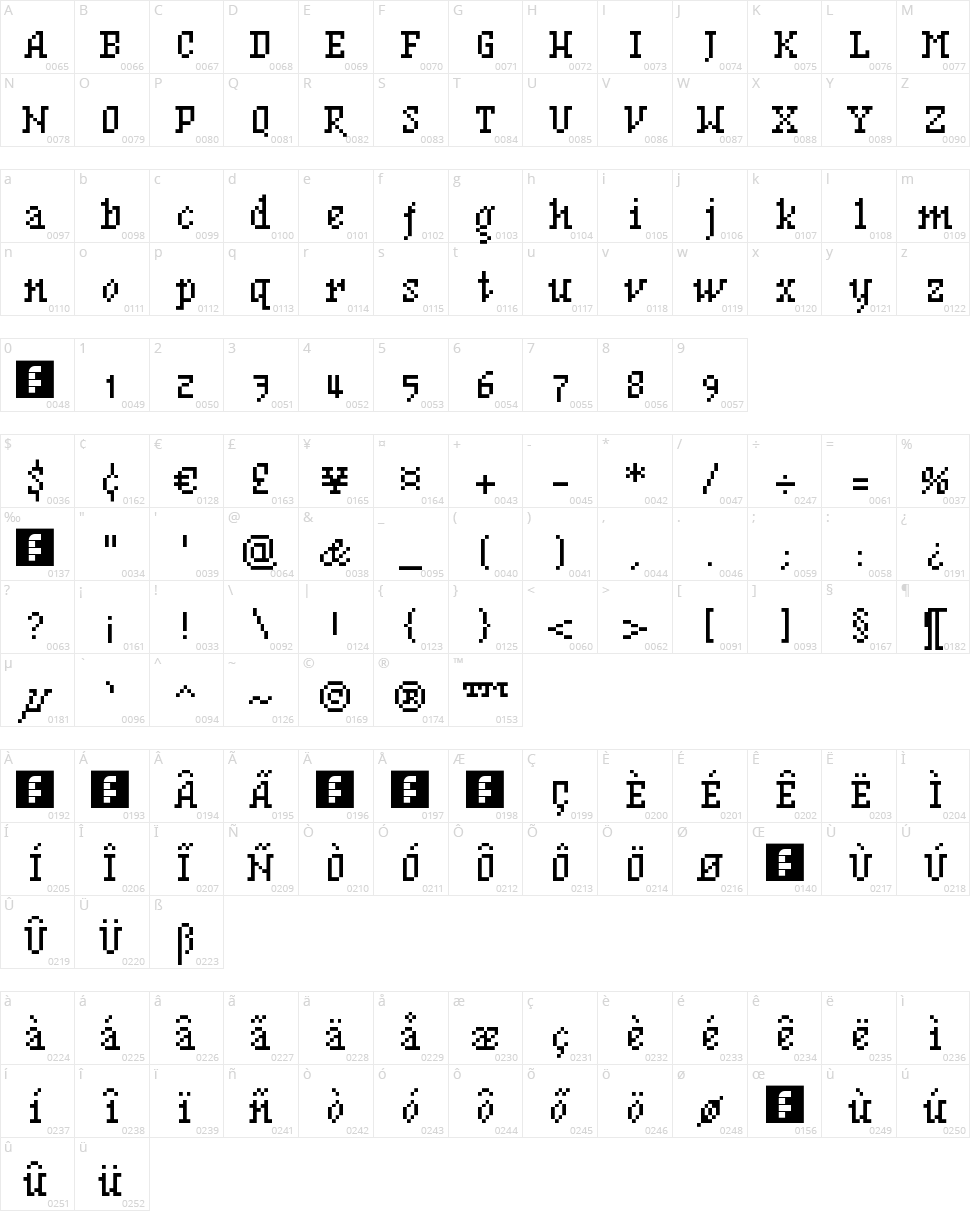 BF Mnemonik Character Map