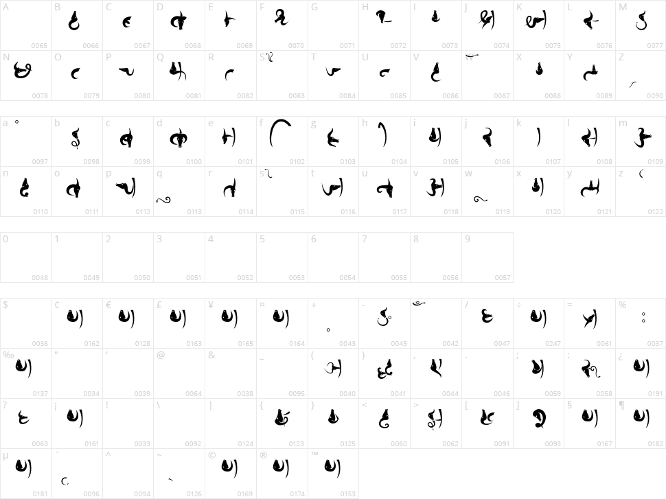 Bhains Character Map