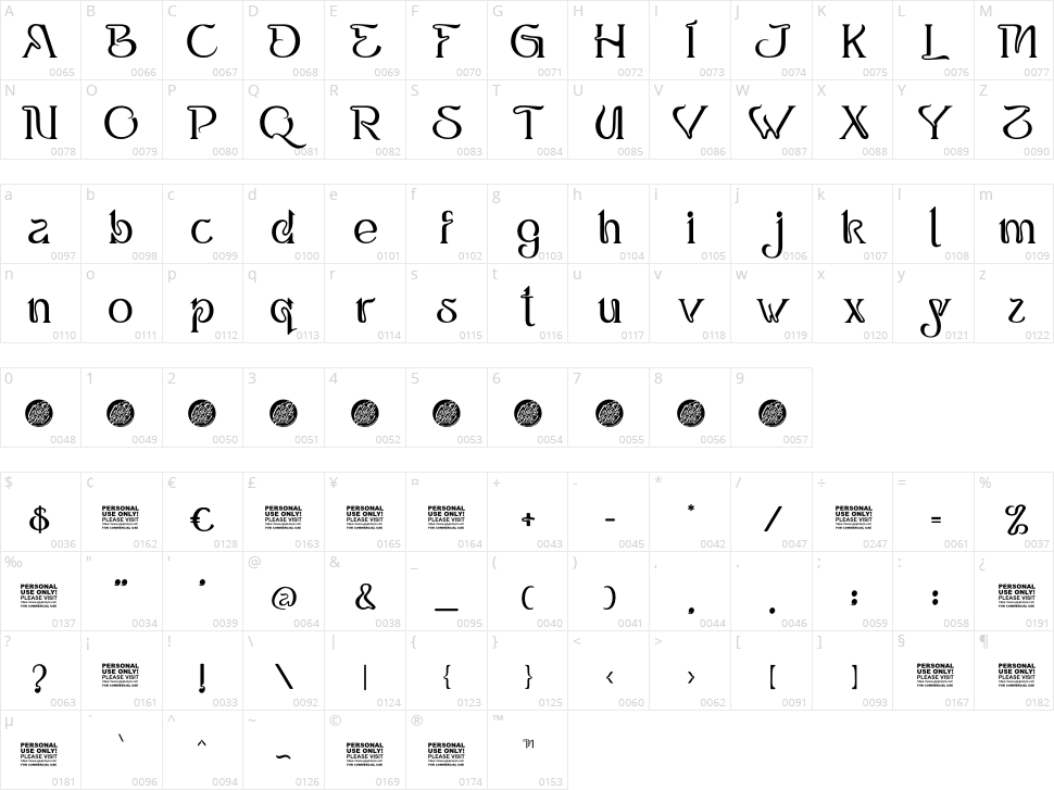 Bhalleux Character Map