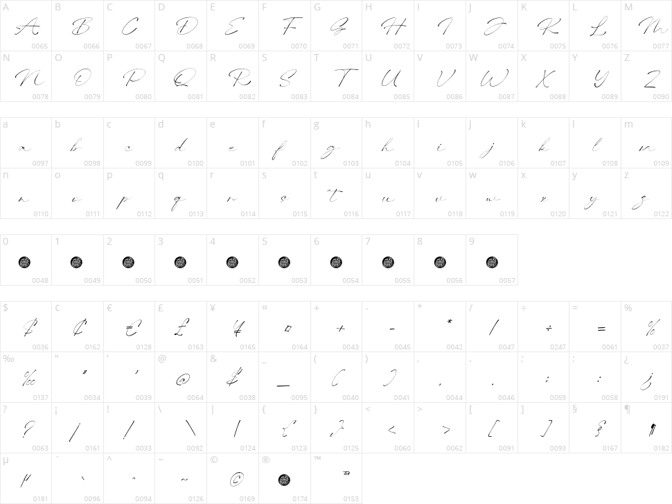 Bhasline Character Map
