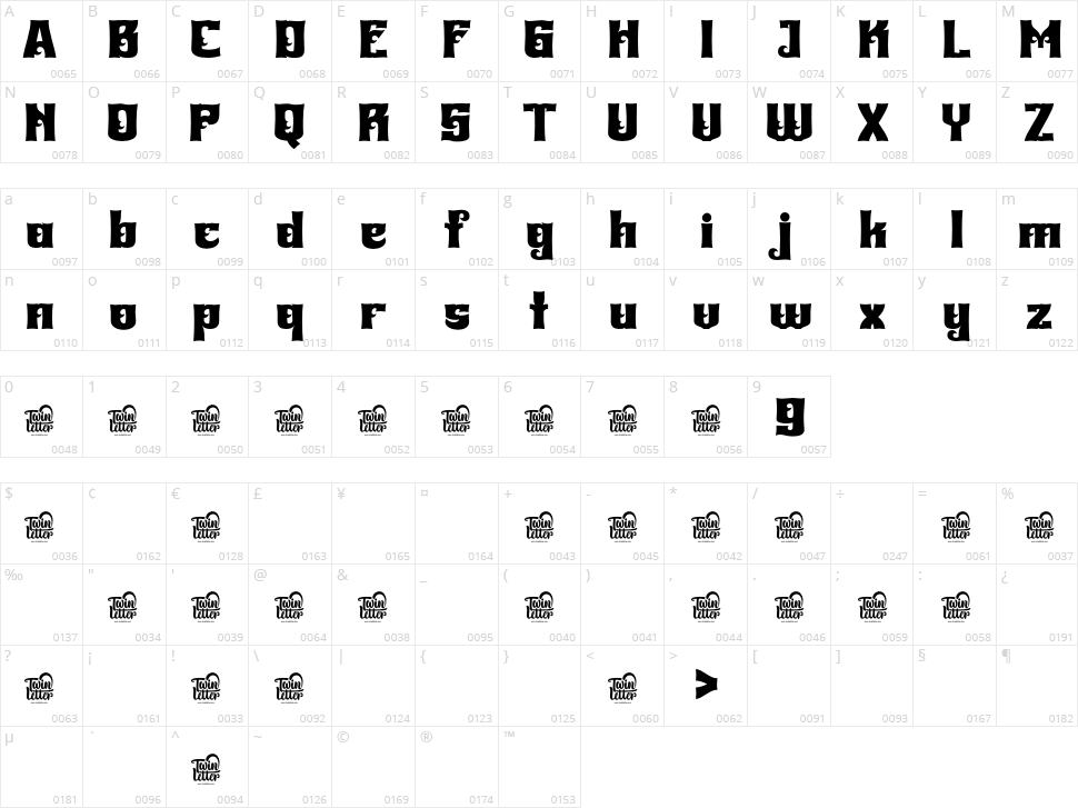 Bhekof Character Map