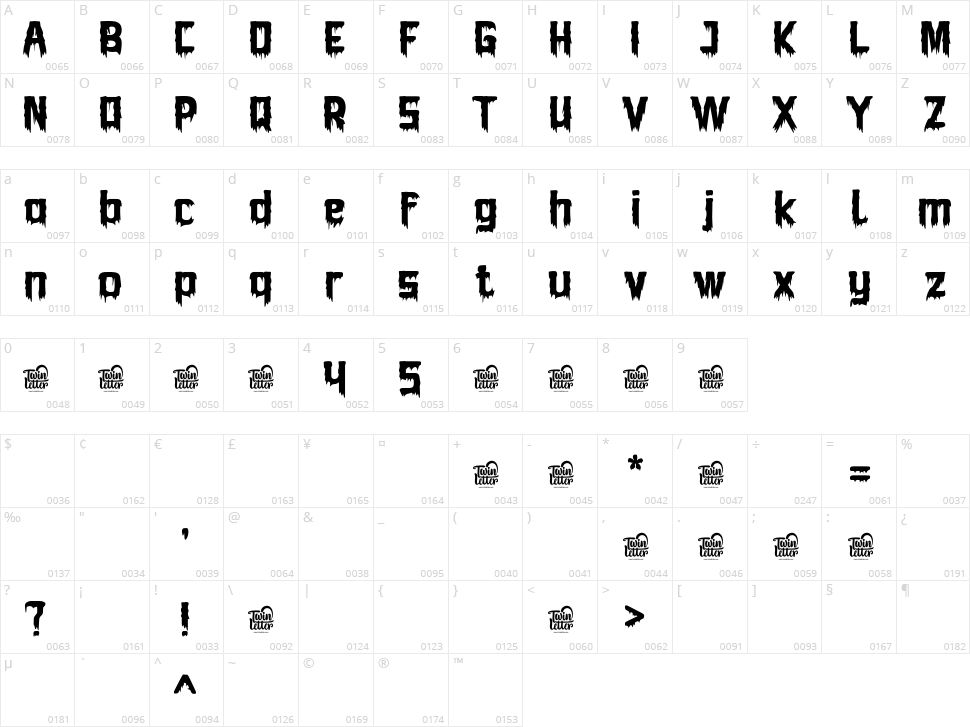 Bhoory Character Map
