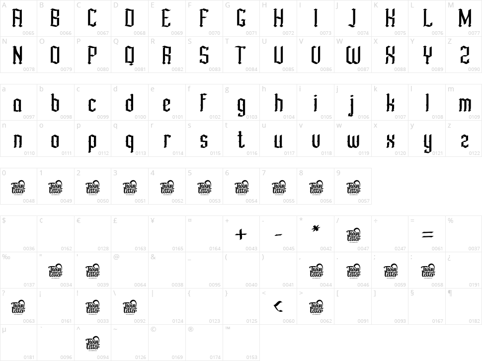 Bhuron Character Map