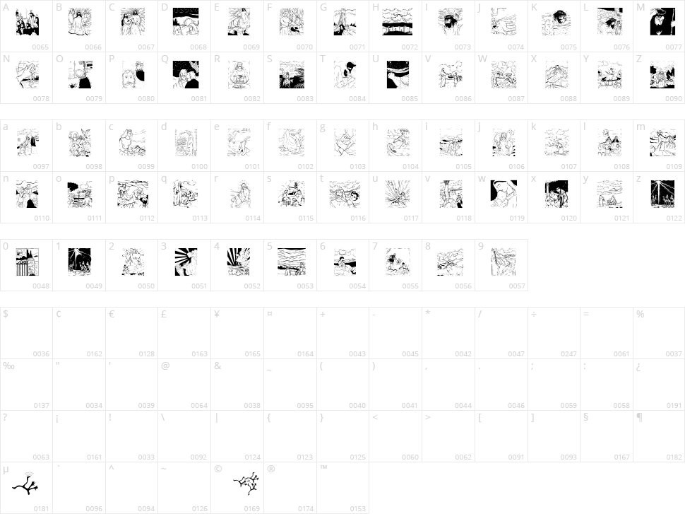 Biblish Pictures Character Map