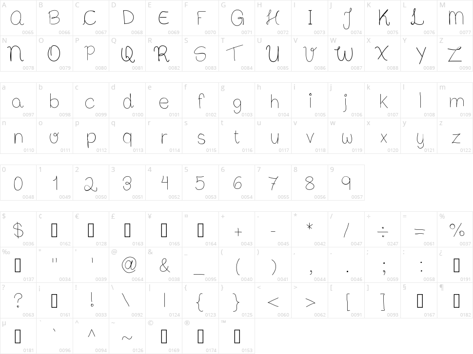 Bibs First Handwrite Character Map