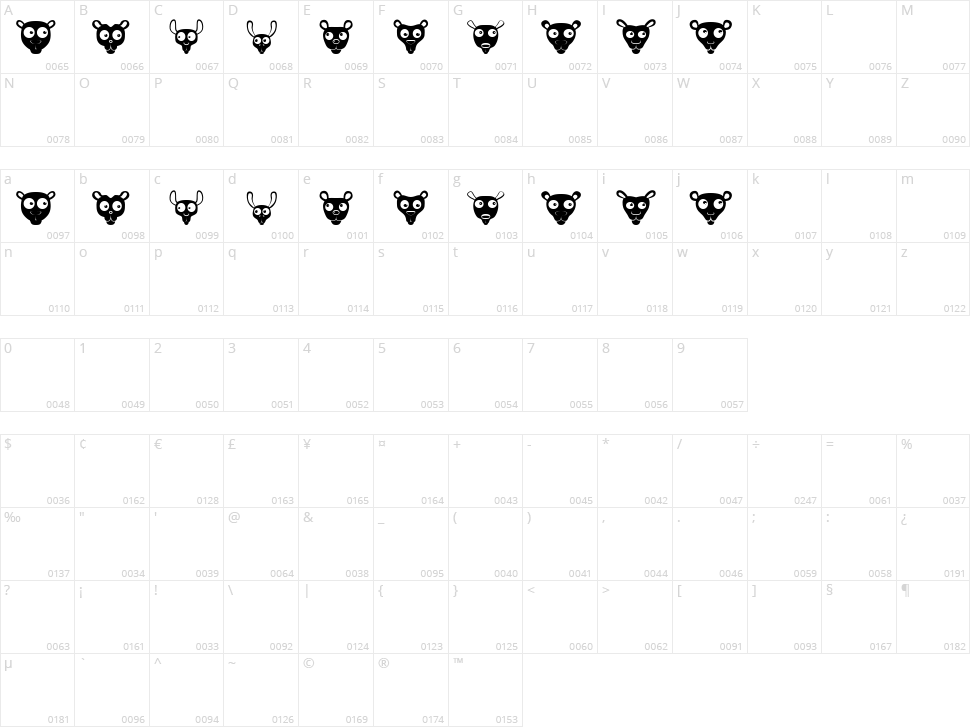 Biby Character Map