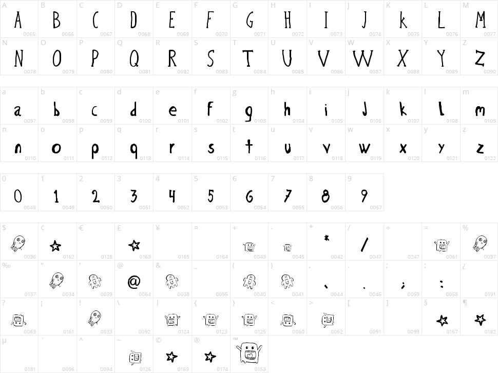 Bicho Plumon Character Map