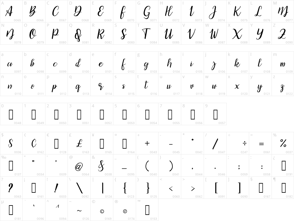 Bicillesta Character Map