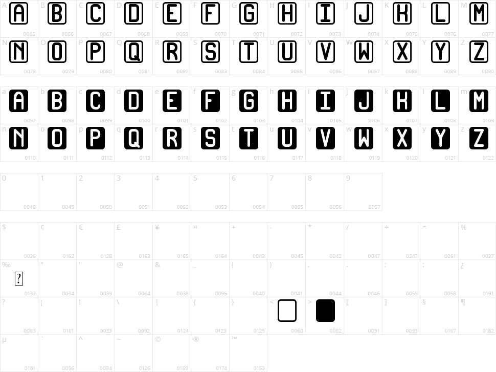 Bicolors ST Character Map