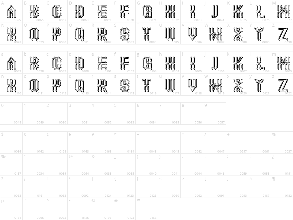 Bicycle Repairs Character Map