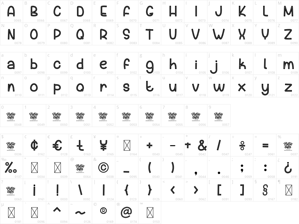 Bicycle Track Character Map