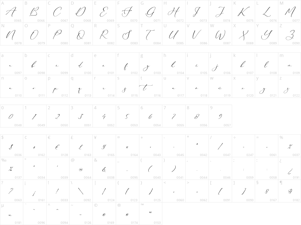 Bidalari Hearter Character Map