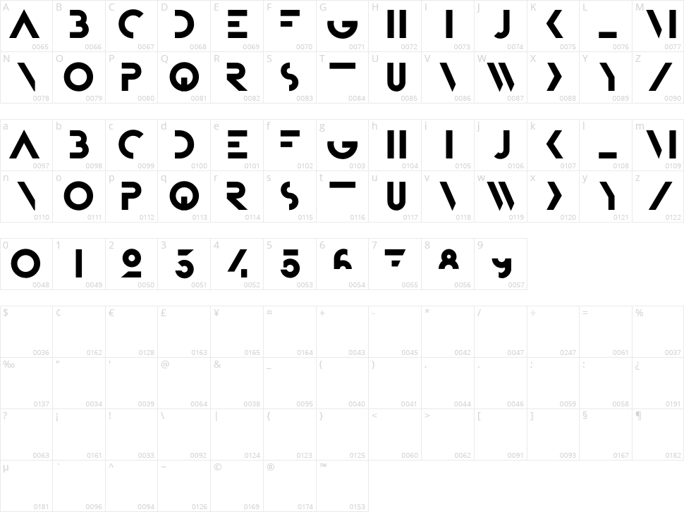 Bifur Fondation + Overlay Character Map