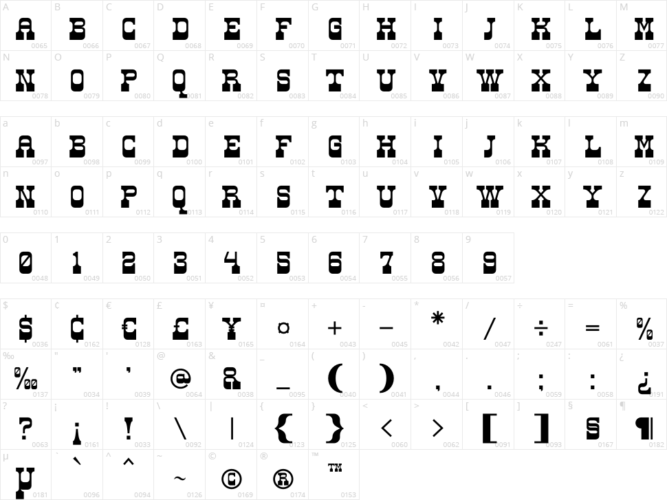 Big Bang Character Map