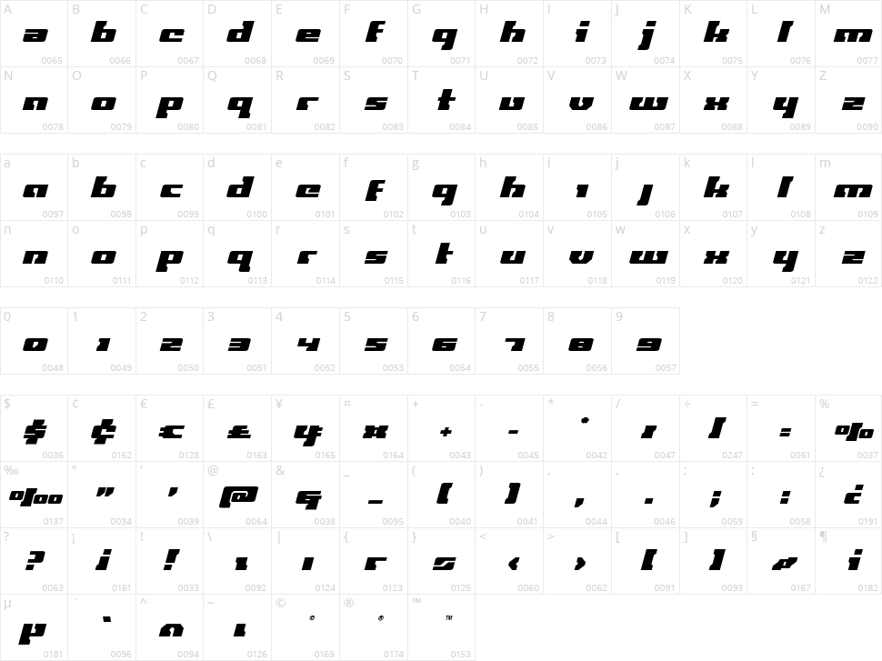 Big Blue Bug Character Map