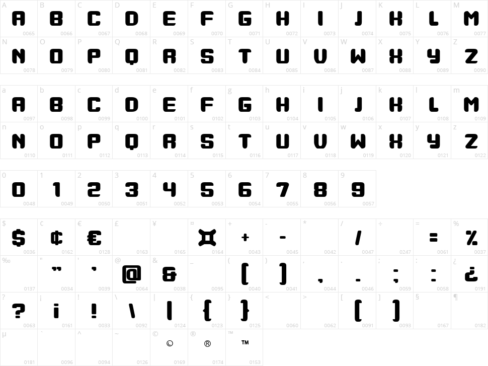 Big Boss Character Map