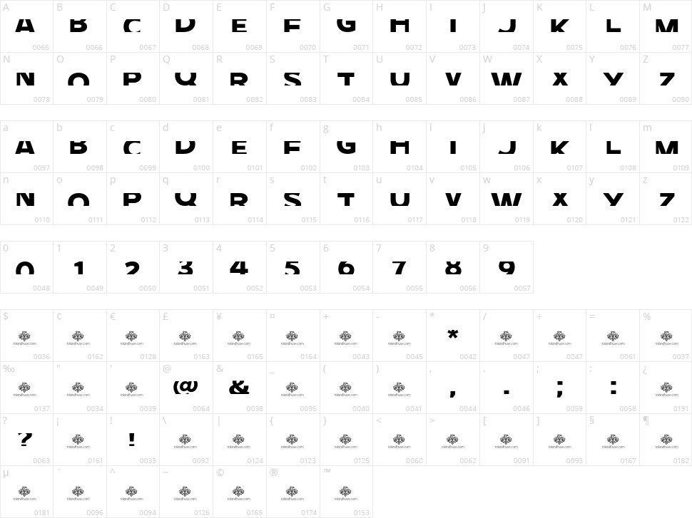 Big City Vibes Character Map