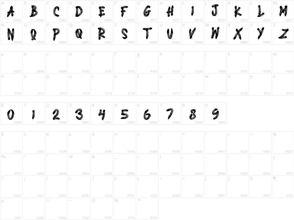 Big Gorilla Character Map