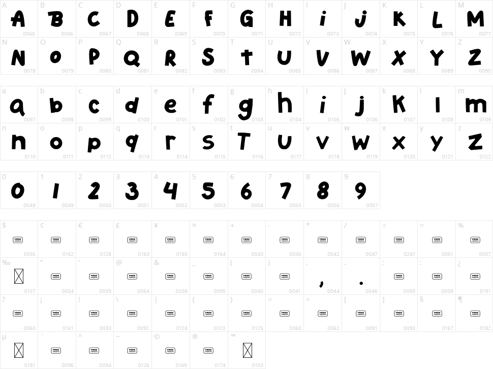 Big Heroes Character Map